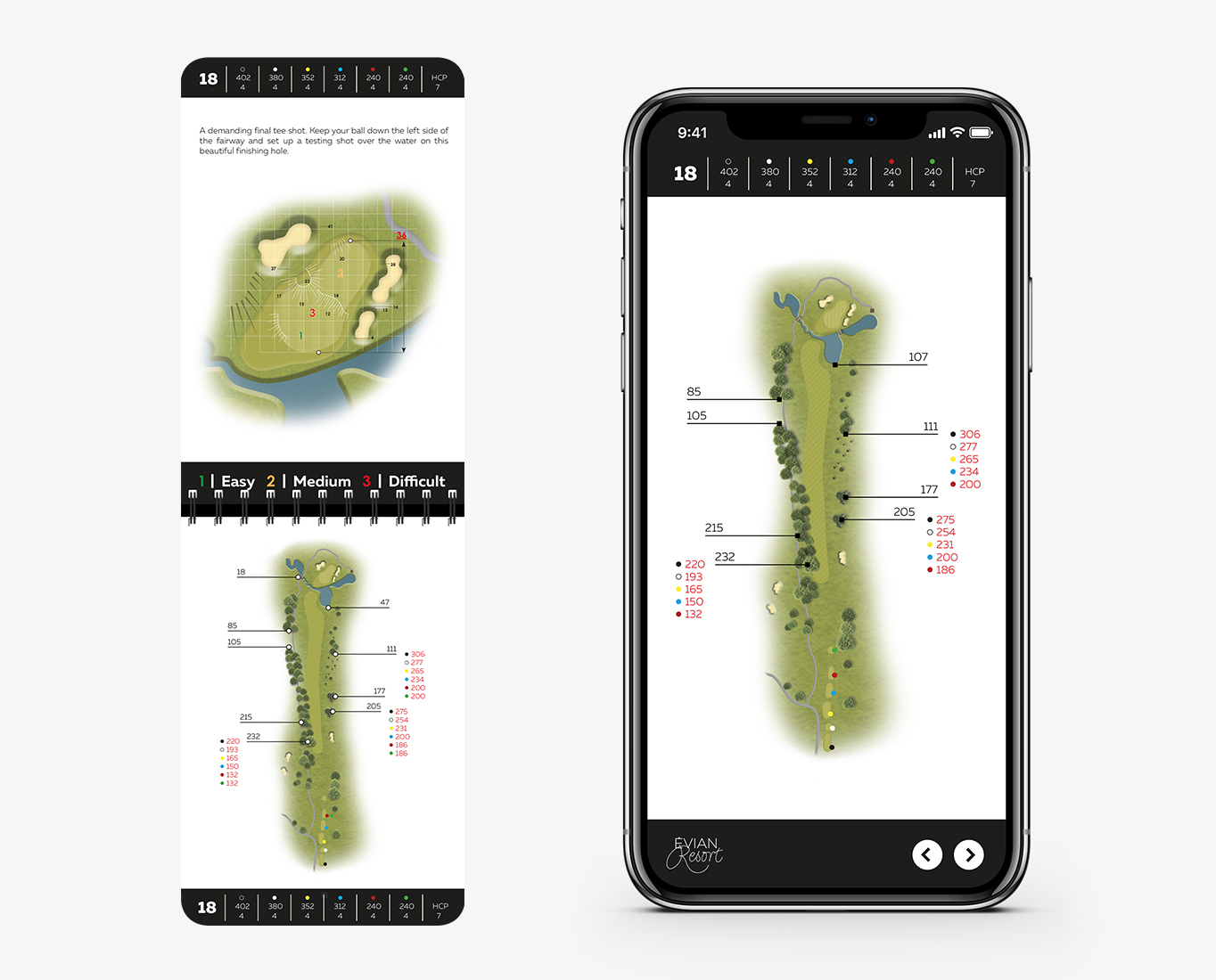 yardage book